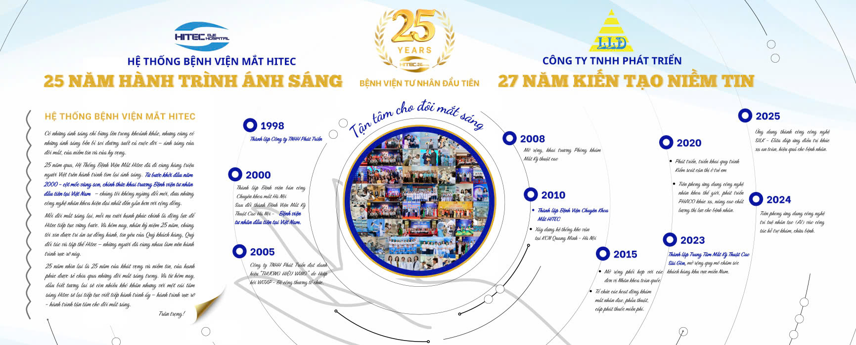 hanh-trinh-kien-tao-niem-tin-viet-tiep-anh-sang-tuong-lai