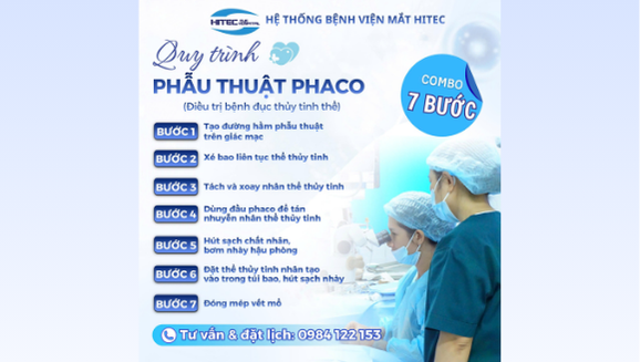 quy-trinh-phau-thuat-phaco-iol