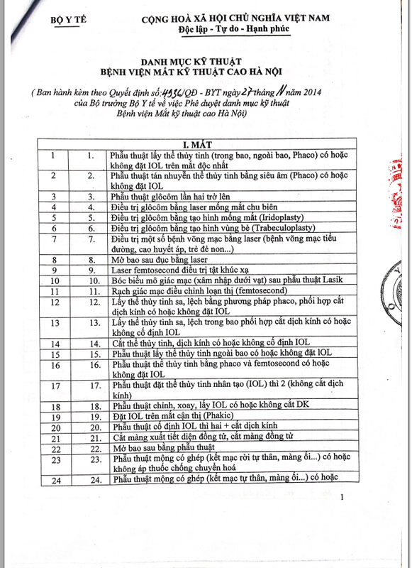 danh-muc-ki-thuat-chuyen-mon-cua-benh-vien-mat-ki-thuat-cao-ha-noi-so-4936qd-byt